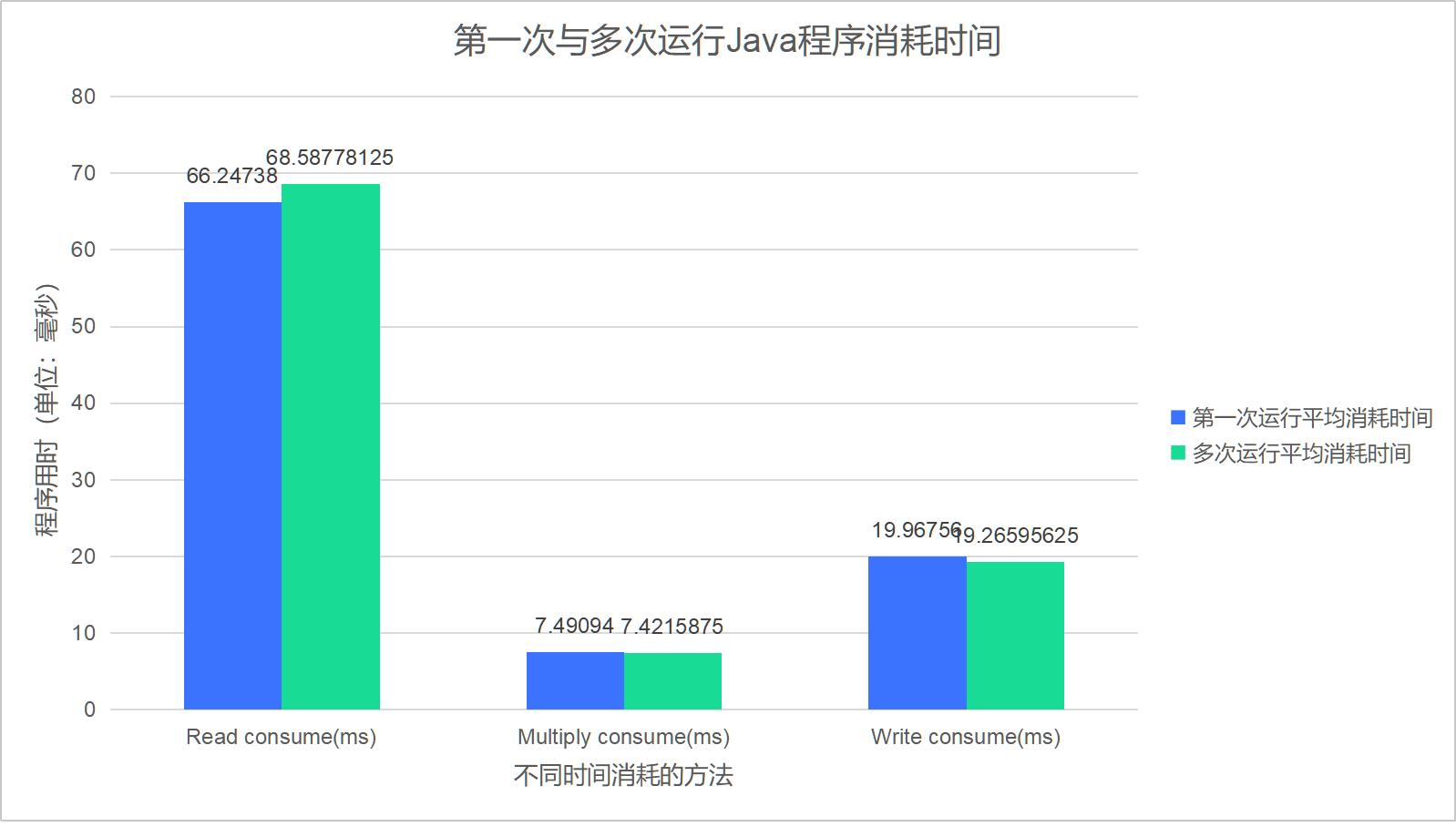 无法显示图片时显示的文字